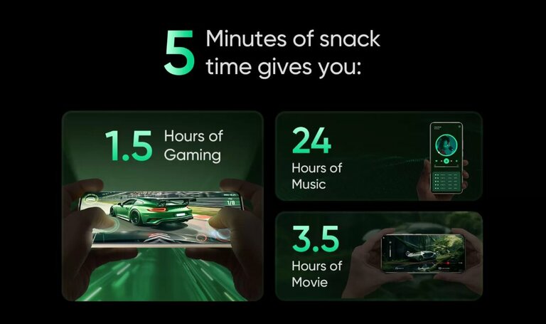 realme P2 Pro / foto: flipkart.com